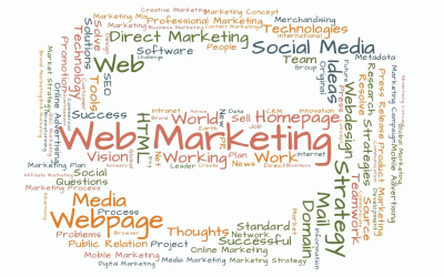 Marketing digital 2024: tendances majeures boostant la performance en ligne