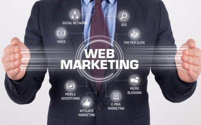 Marketing digital 2024: chiffres clés, ia et nouvelles pratiques efficaces