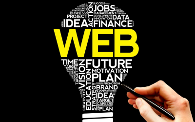 Marketing digital 2024 : IA, data, social commerce et sobriété durable