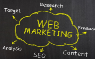 Tendances marketing digital 2024 : chiffres clés, ia, cookies et innovation